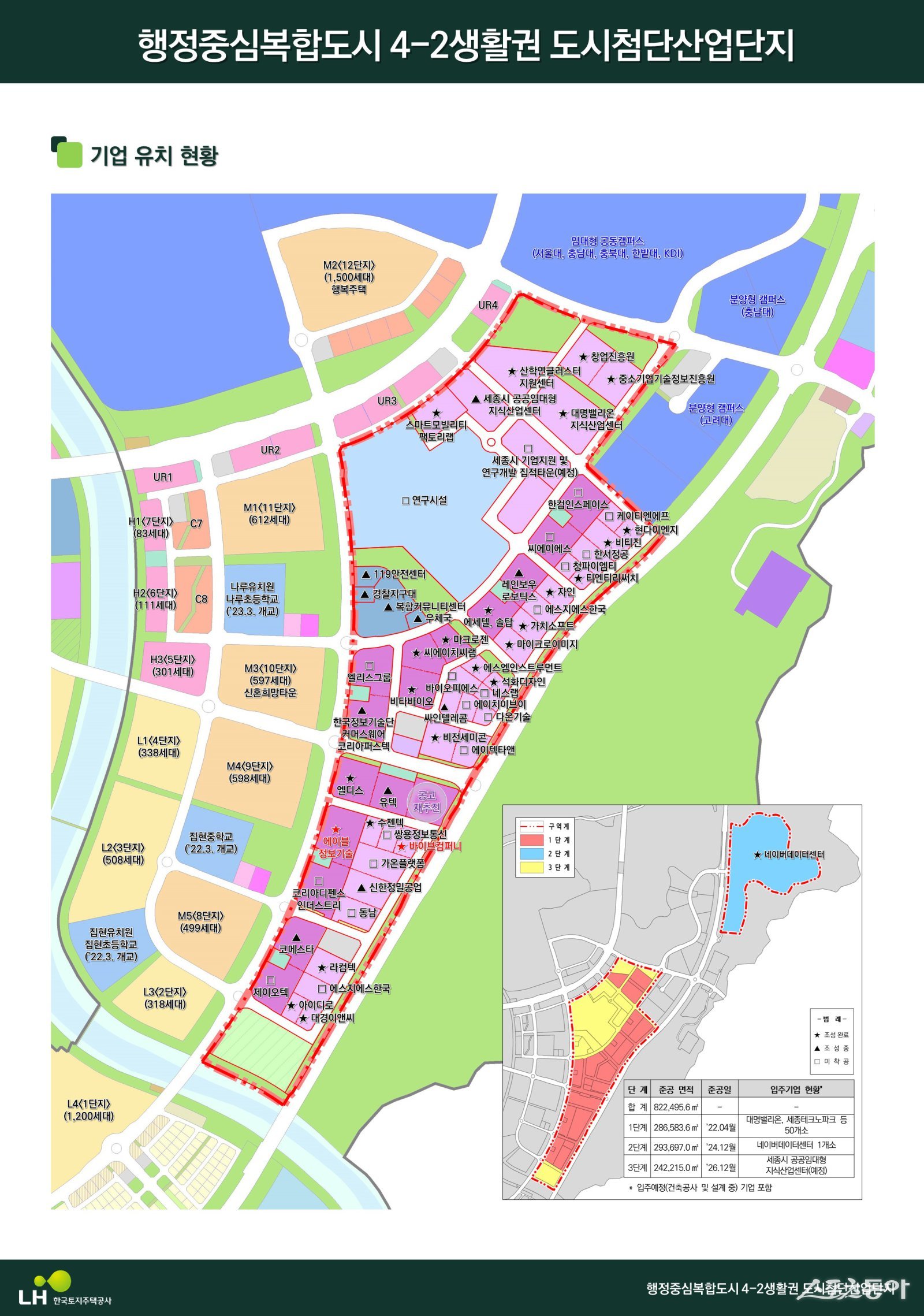 세종특별자치시(시장 최민호)가 ‘첨단기업 유치 임차료 지원사업’을 통해 모두 8개 기업을 유치하며 세종테크밸리 활성화에 가시적인 성과를 거두고 있다(유치 현황). 사진제공｜세종시