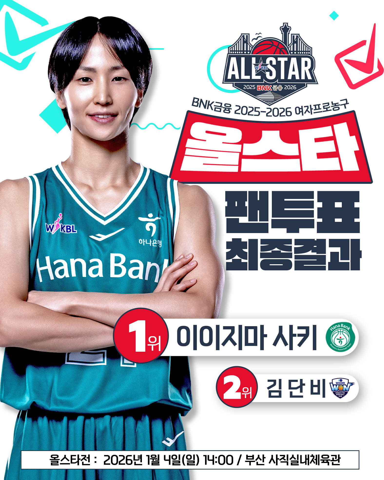 41표 차로 김단비 꺾었다…하나은행 이이지마, 아시아 쿼터 최초 올스타 팬 투표 1위