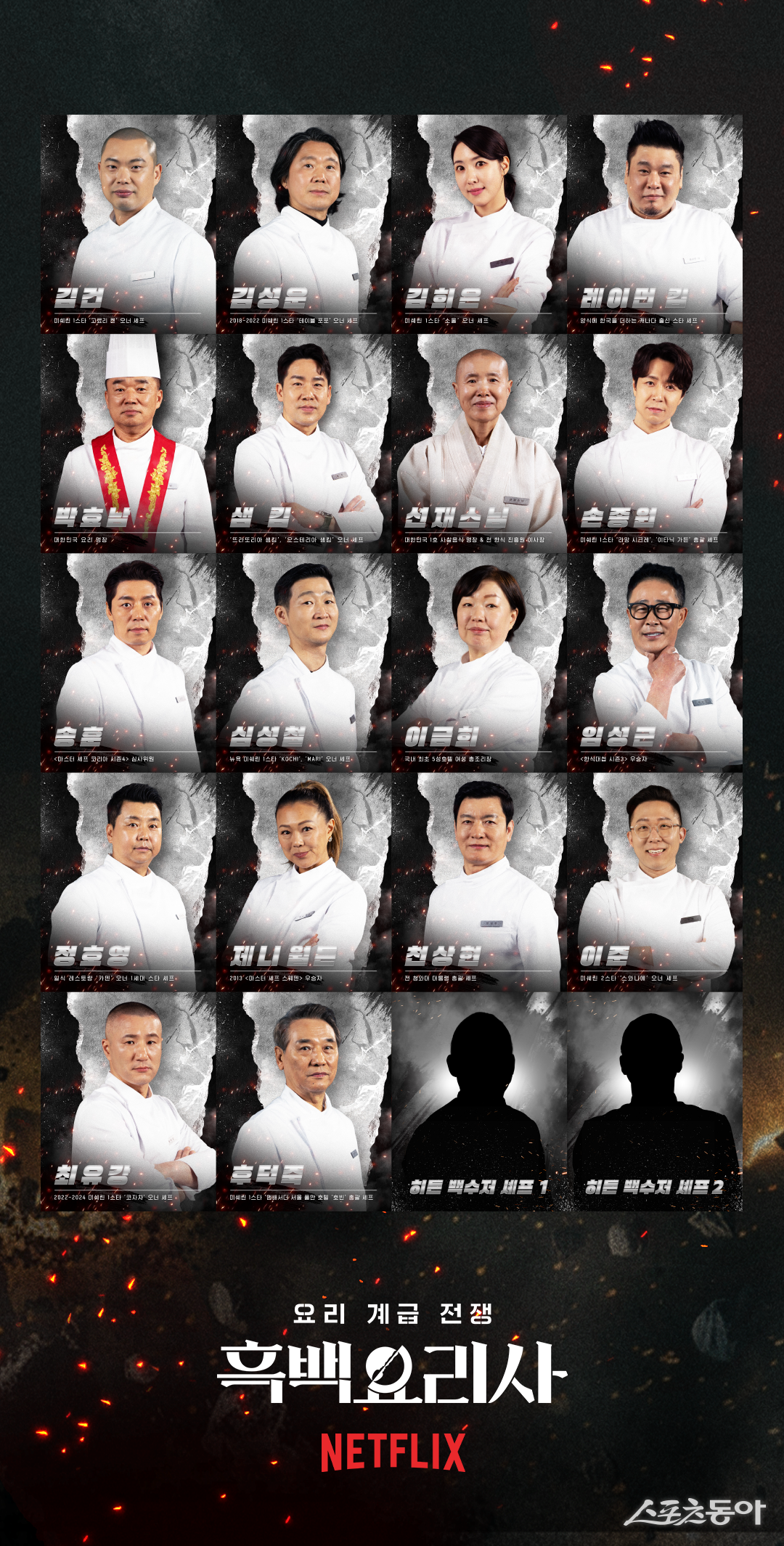 사진제공|넷플릭스코리아