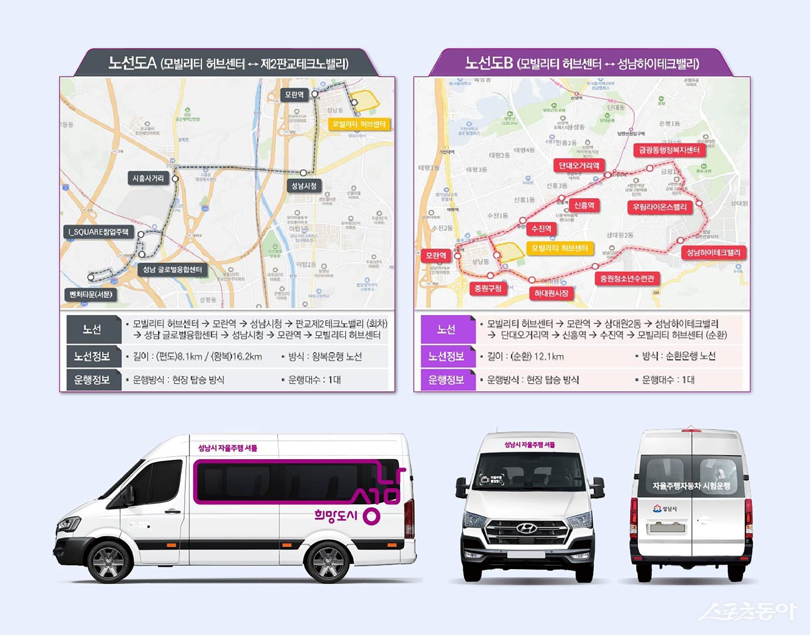 성남시 자율주행 셔틀 이미지와 운행 노선도. 사진제공ㅣ성남시 