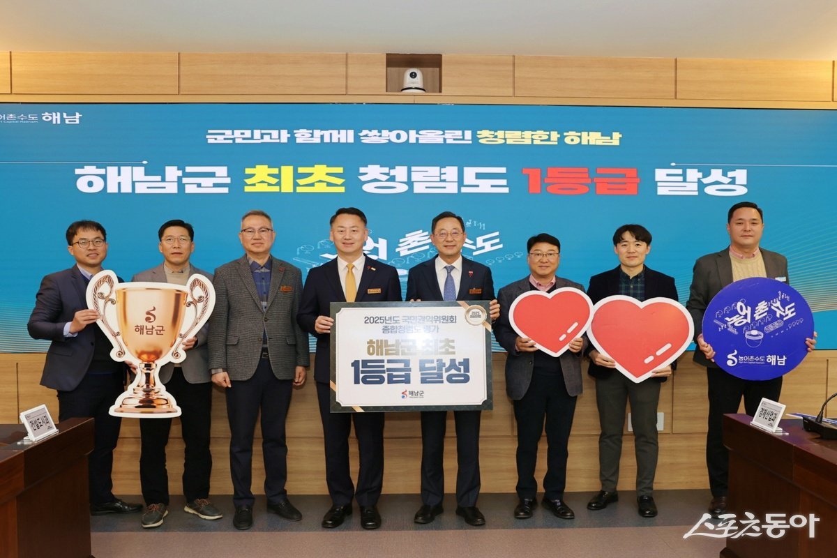 해남군이 국민권익위원회 주관 ‘2025년 공공기관 종합청렴도 평가’에서 최고 등급인 1등급을 획득했다. 사진제공=해남군