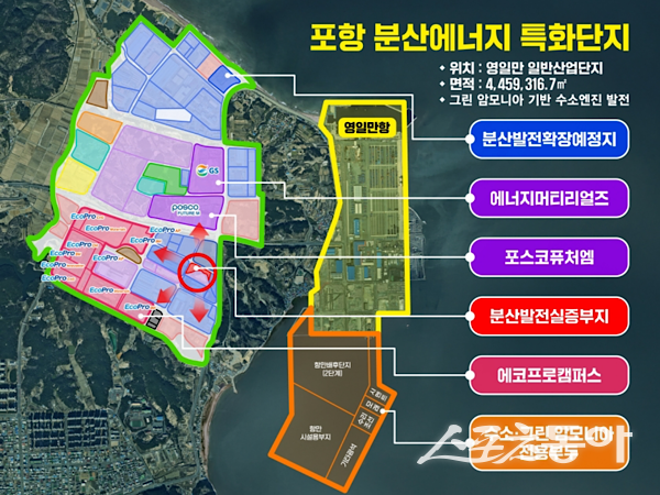 포항 분산에너지 특화단지. 사진제공ㅣ포항시