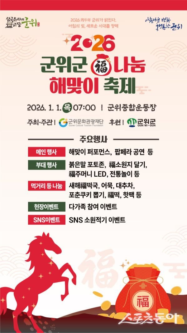 군위군 ‘복나눔 해맞이 축제’ 포스터. 사진제공ㅣ군위군 