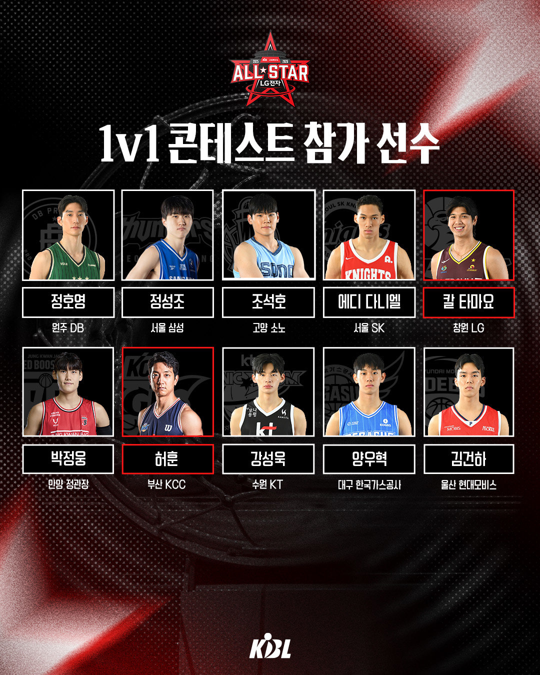 2025~2026시즌 프로농구 올스타전에 ‘1대1 콘테스트’가 신설됐다. 사진제공｜KBL