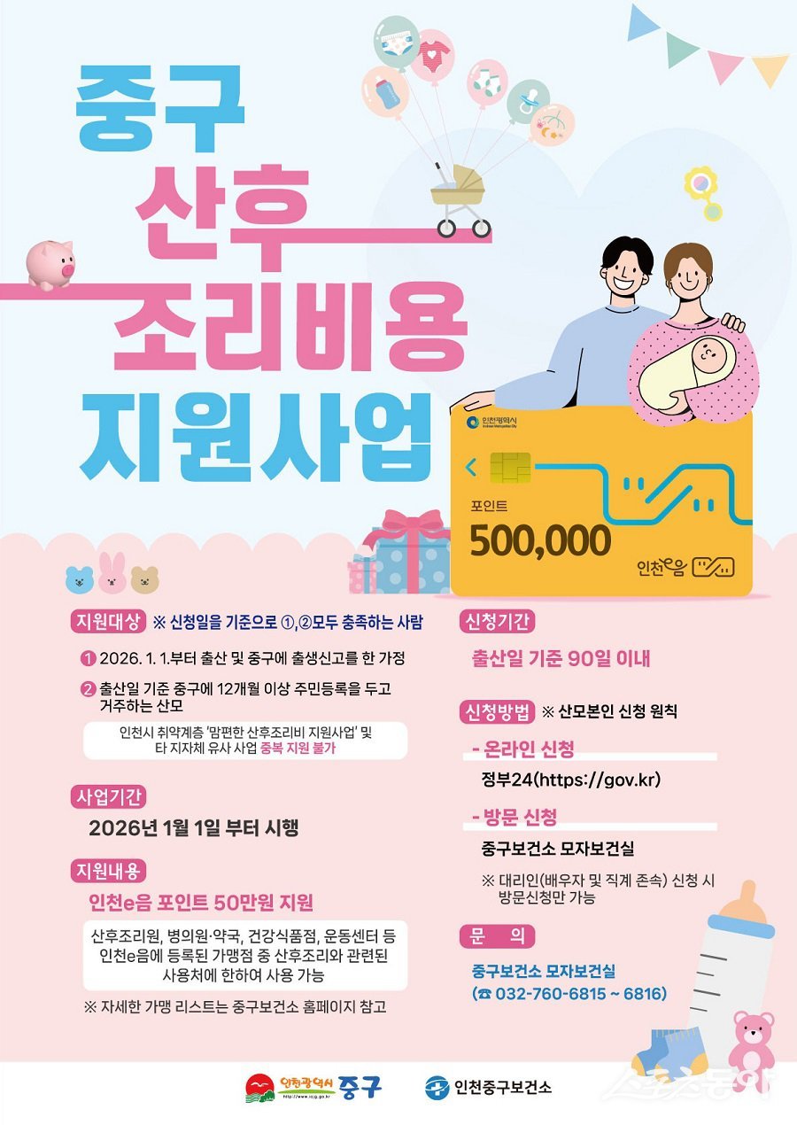 인천 중구, 산후조리비용 지원사업 포스터. 사진제공|인천 중구청