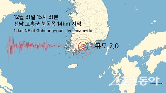 고흥군 북동쪽서 규모 2.0 지진 발생. 사진제공=기상청