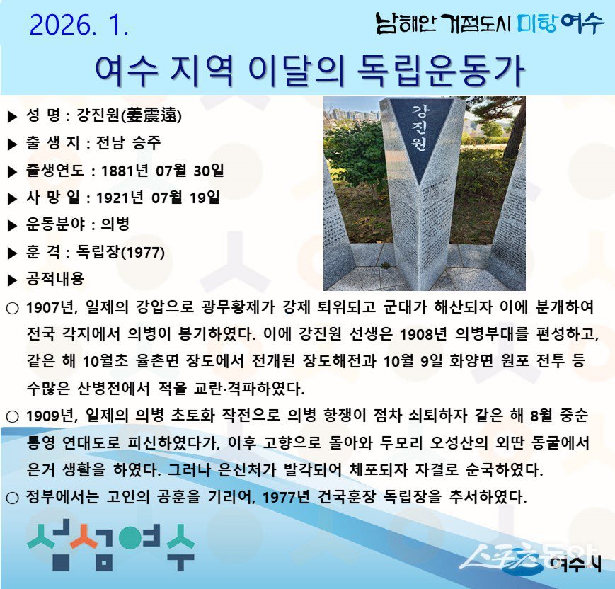 2026년 1월의 독립운동가로 전라남도 승주 출신의 ‘강진원(姜震遠)’ 선생을 선정했다. 사진제공=여수시
