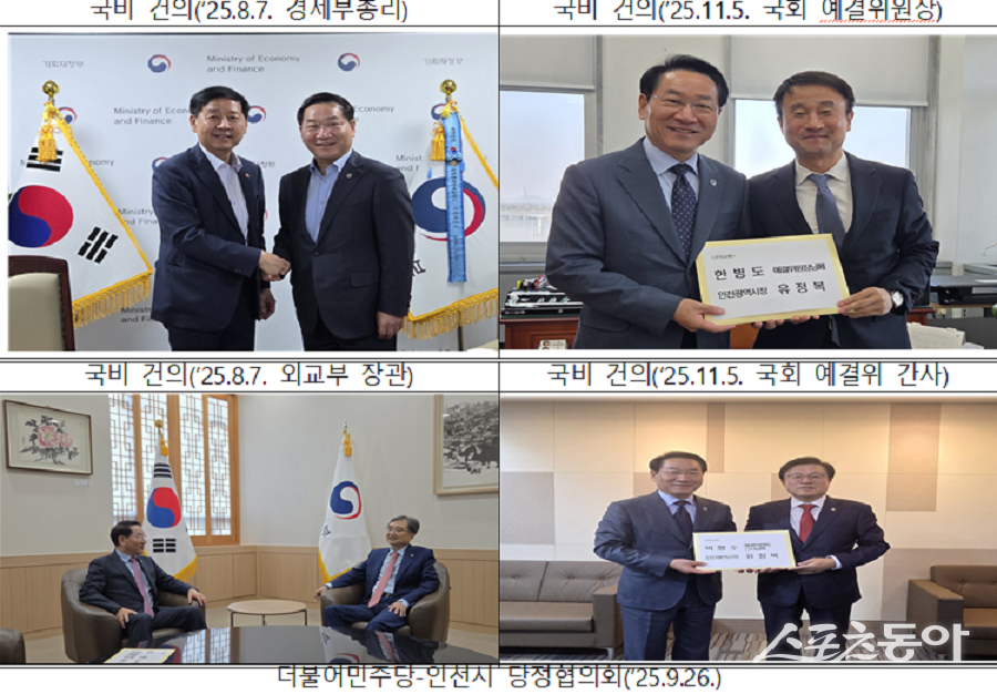 유정복 시장은 정부 예산 편성이 본격화된 지난해 5월부터 12월까지 기획재정부와 중앙부처, 국회 예결위원회 및 상임위원회 관계자들과 수시로 면담하며 인천 주요 현안 사업의 필요성을 적극 설명하는 등 국비 확보에 총력을 기울여 왔다. 사진제공｜인천시