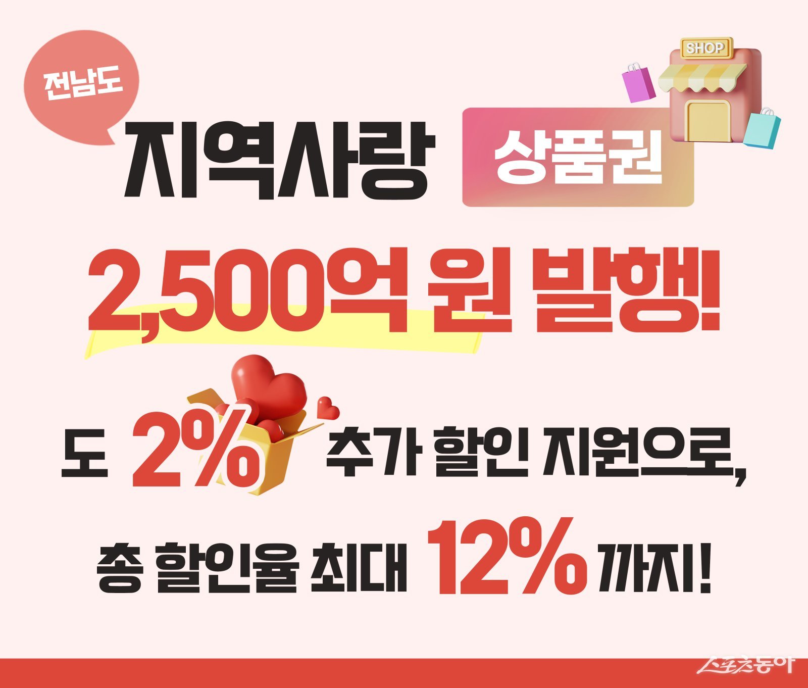 전남도 지역사랑 상품권 홍보물. 사진제공=전남도