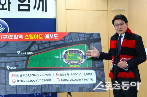 박승호 포항시장 출마 예정자가 ‘포항 경제 활력 프로젝트’를 설명하고 있다. 사진제공 ㅣ 박승호사무실