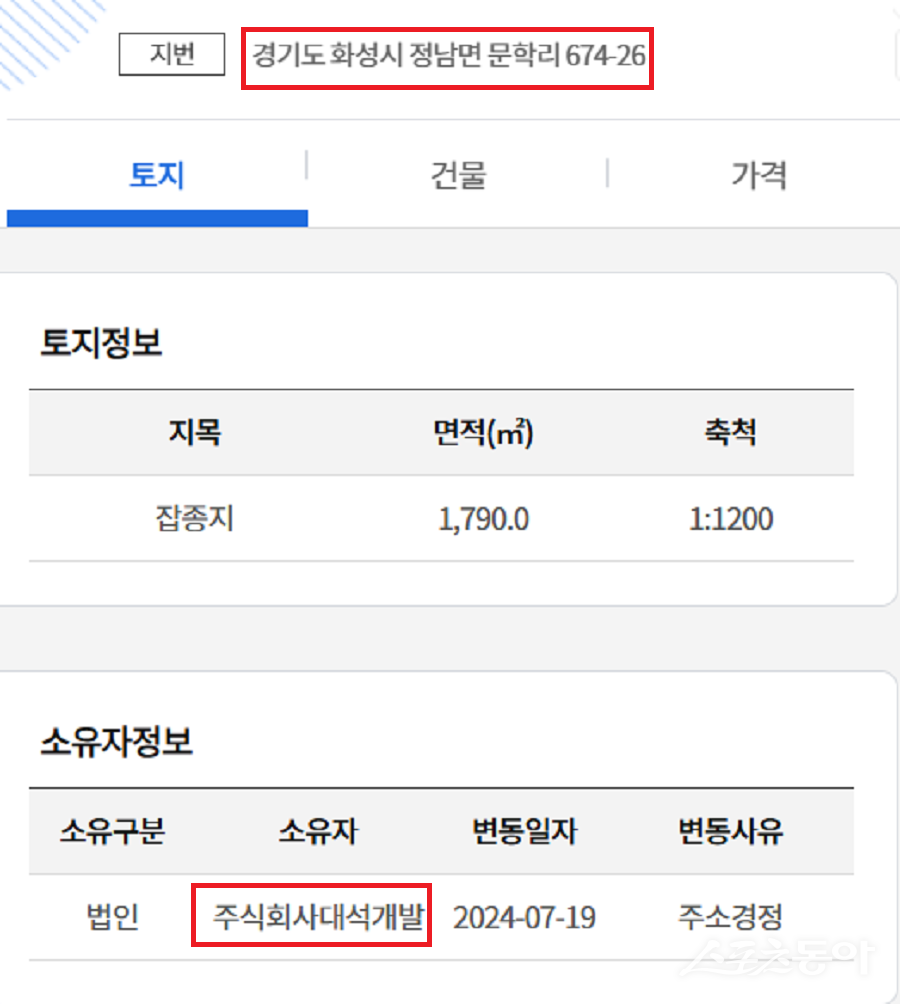경기도 화성시 정남면 문학리 674-28번지 외 7필지를 소유한 대석개발이 개발행위허가와 환경영향평가 없이 제조시설을 운영하고 있다는 의혹이 제기돼 논란이 커지고 있다(건축물 대장). 사진제공｜국토부