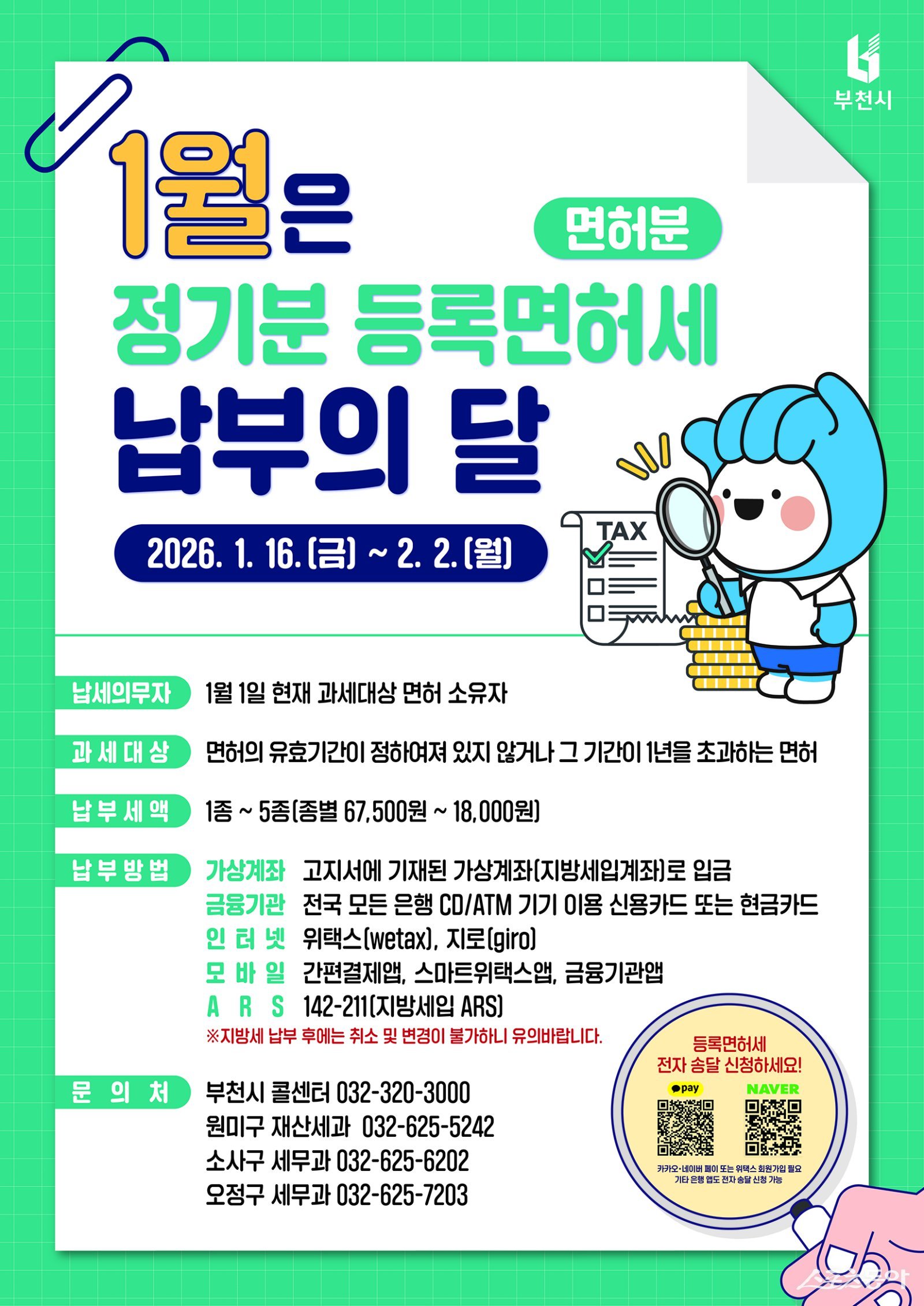 부천시는 2026년 1월 정기분 등록면허세(면허분) 9만 1천 건, 총 30억 원을 부과했다(포스터). 사진제공｜부천시