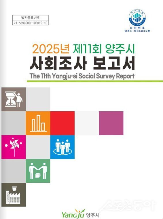 사진제공ㅣ양주시