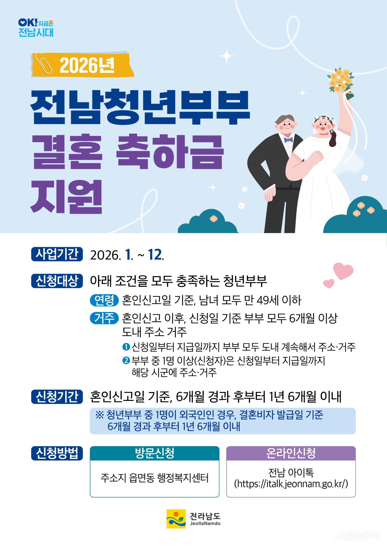 청년부부 결혼축하금 포스터. 사진제공=전남도
