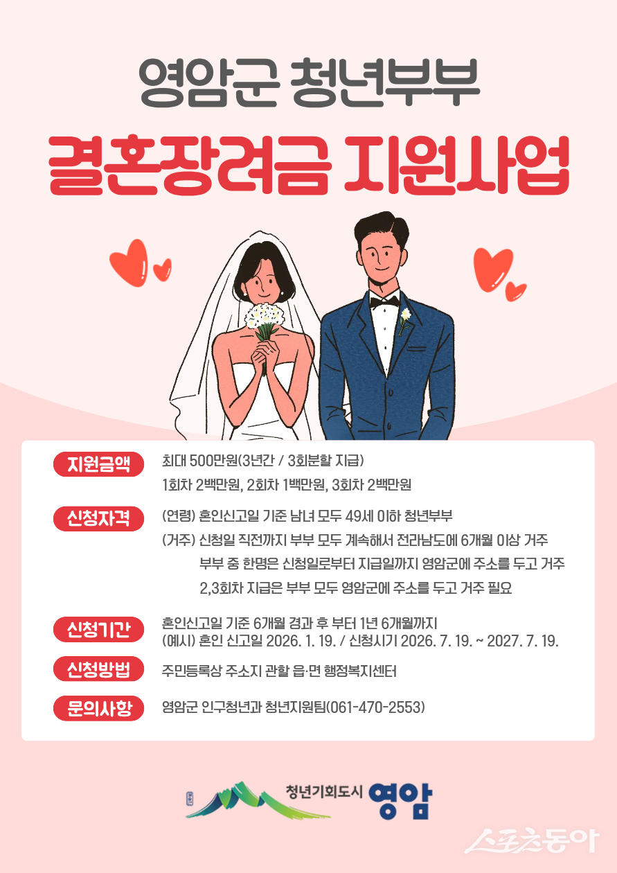 영암군 청년부부 결혼장려금 지원사업 포스터. 사진제공=영암군