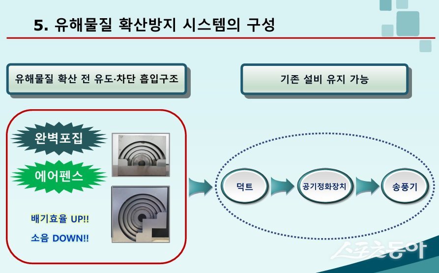 (사진제공=㈜에이지에스)