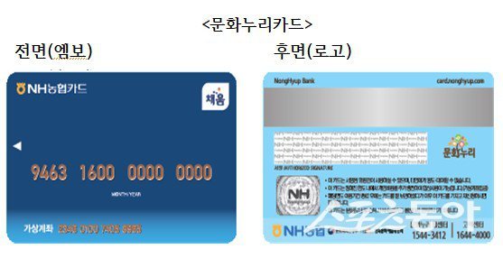 여수시는 통합문화이용권(문화누리카드) 이용자의 편의를 높이기 위해 문화누리카드 자동 재충전을 실시한다. 사진제공=여수시