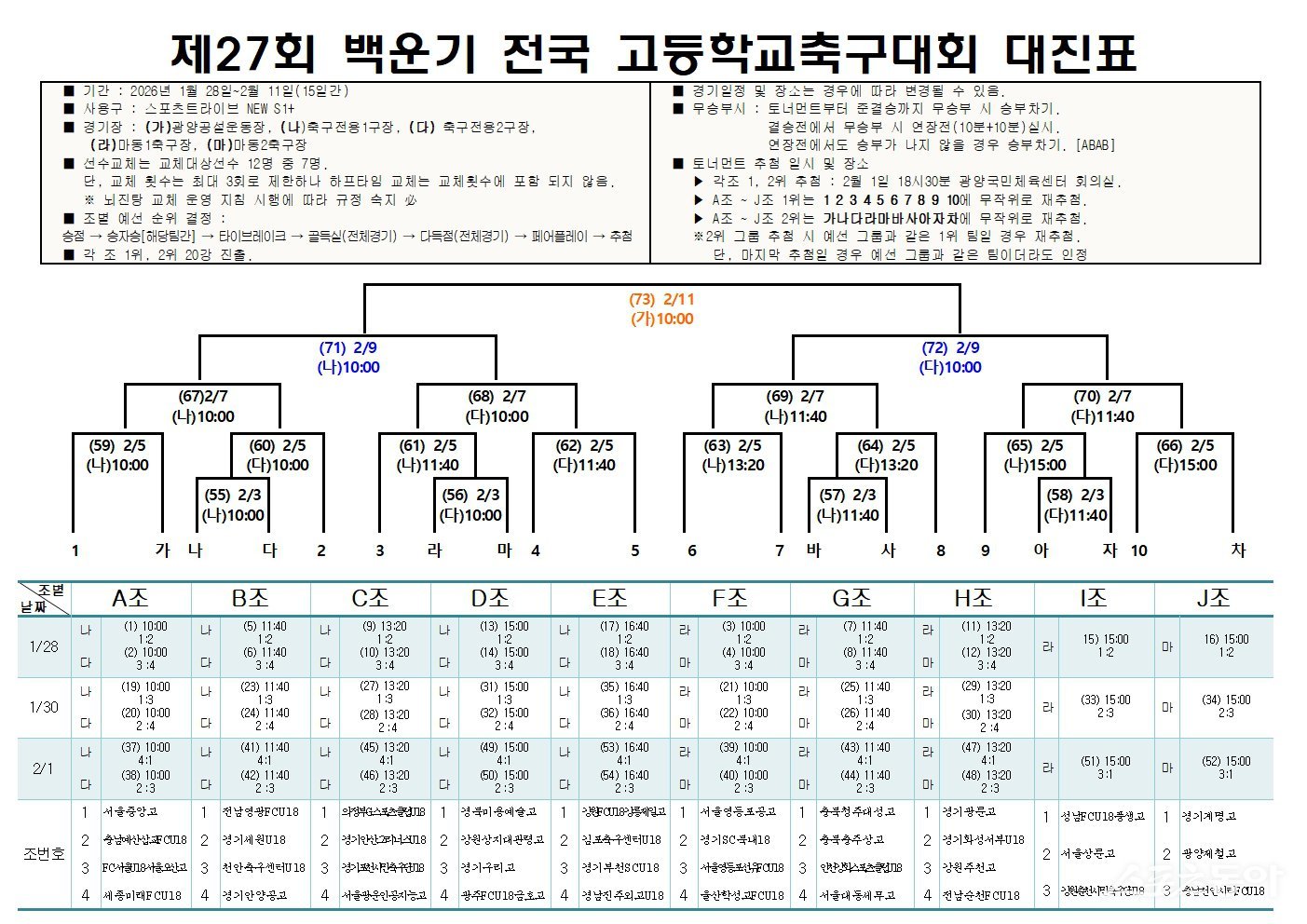 제27회 백운기 전국고교축구대회 대진표. 사진제공=광양시