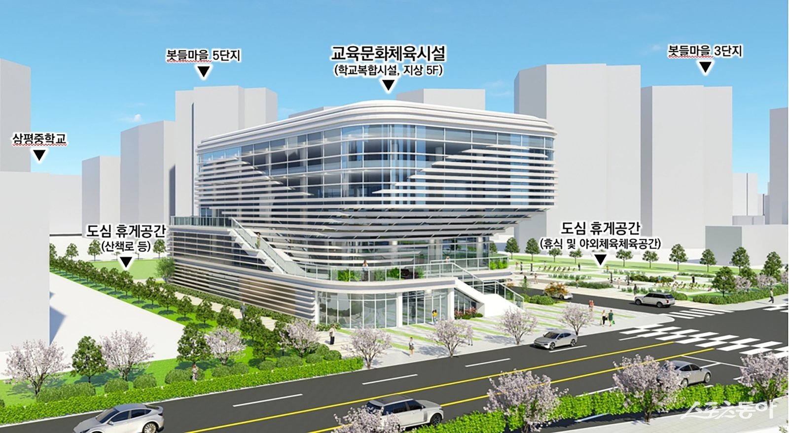 삼평동 725번지 부지에 들어설 ‘교육문화체육 복합공간’ 조감도. 사진제공ㅣ성남시