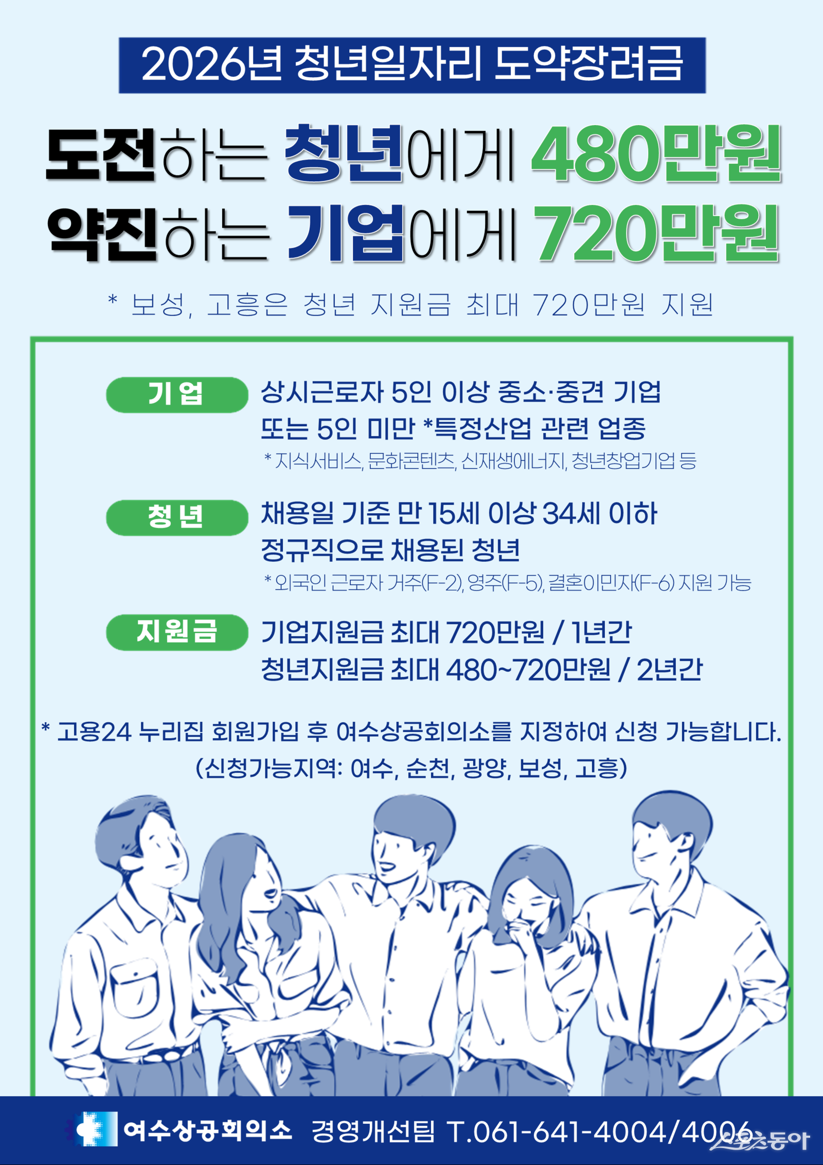 청년일자리 도약장려금 홍보 포스터. 사진제공=여수상공회의소