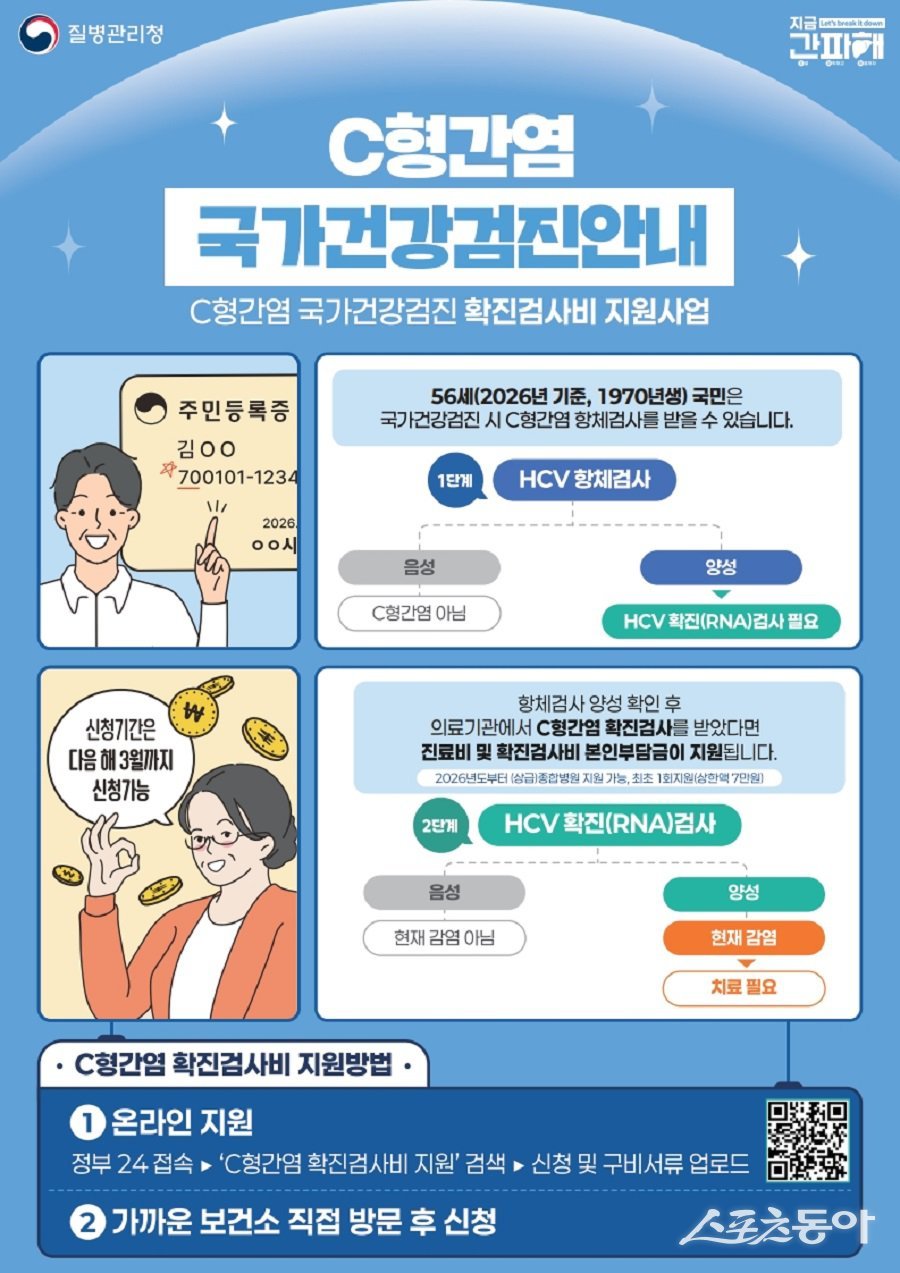 인천 연수구, C형간염 확진검사비 지원사업 포스터. 사진제공｜인천 연수구청
