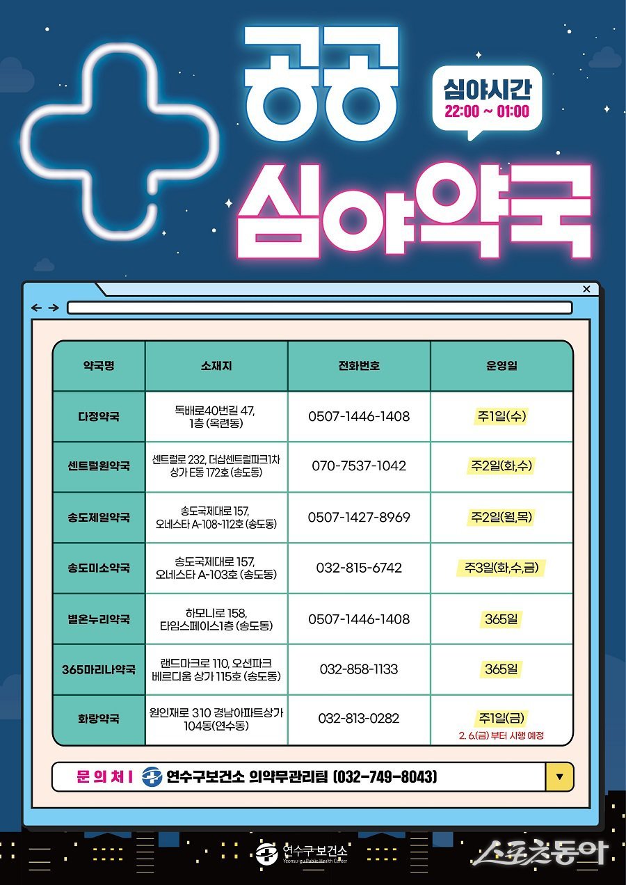 인천 연수구, 공공심야약국 운영 포스터. 사진제공｜인천 연수구청