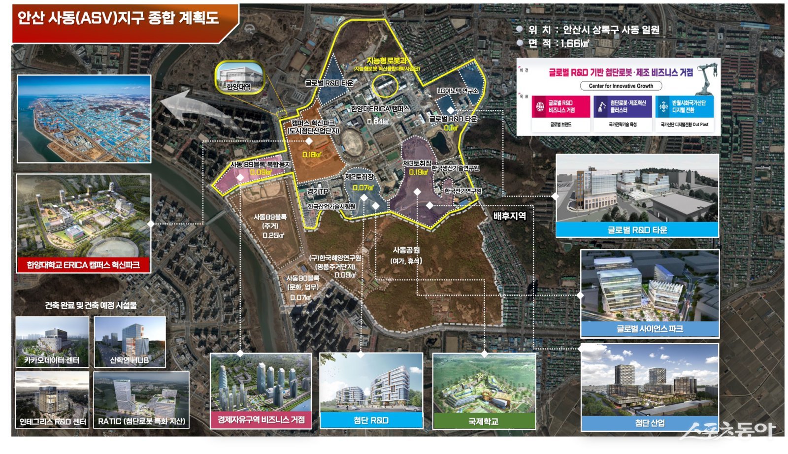 안산 ASV지구 종합계획도. 사진제공｜안산시