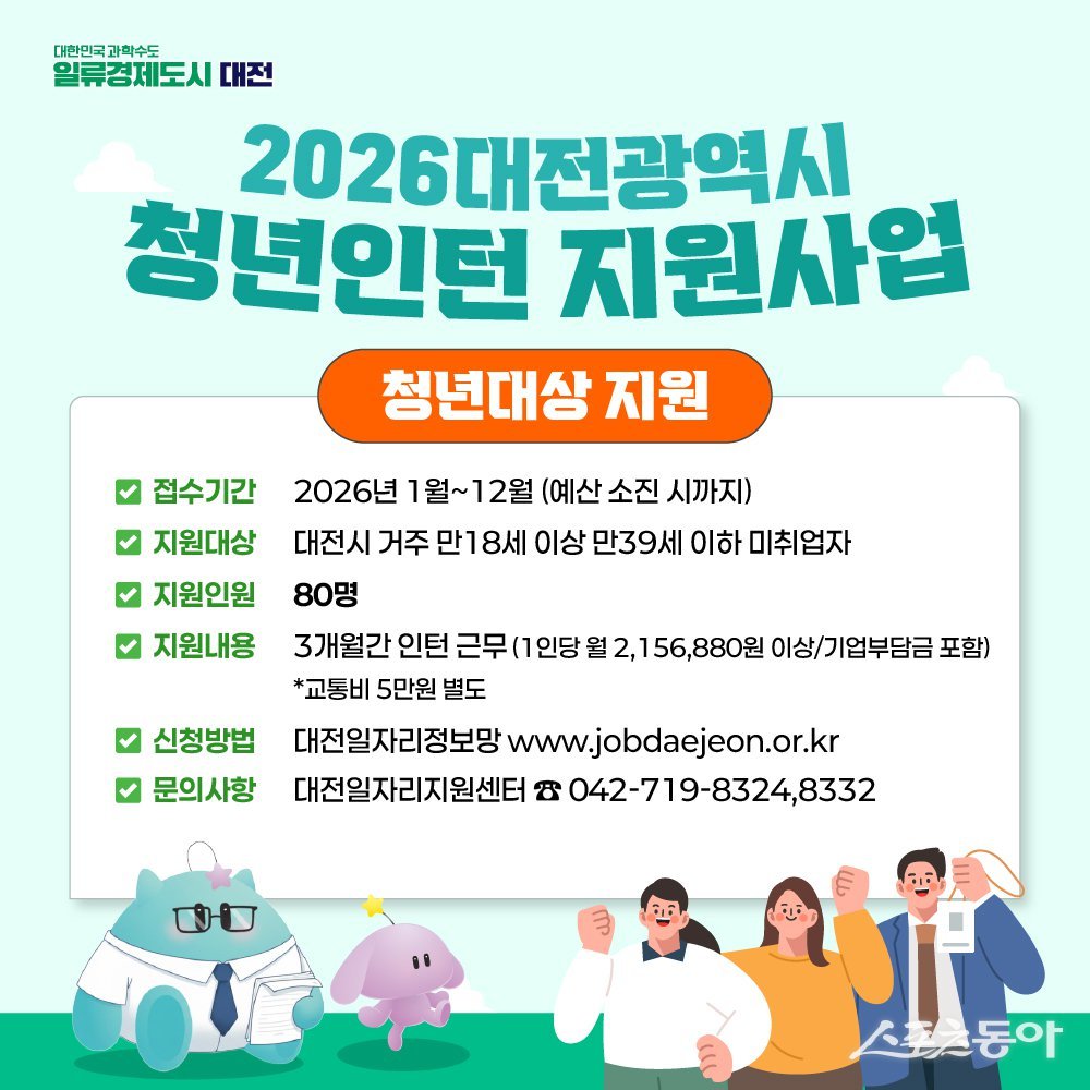 대전시는 2026년 청년인턴 지원사업에 참여할 구인 기업과 구직 청년 80명을 오는 27일부터 공개 모집한다(2026년 청년인턴 지원사업 모집). 사진제공|대전시