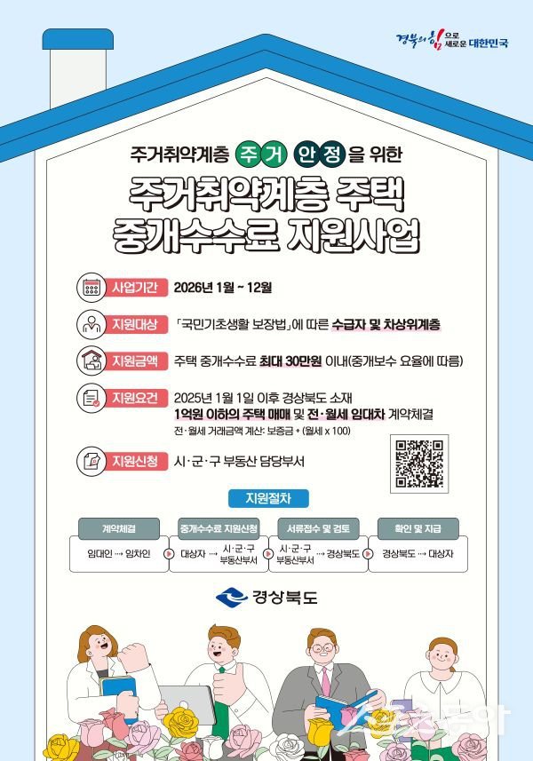 영주시, 주거취약계층 대상 중개수수료 지원 확대 - 뉴스 썸네일 이미지