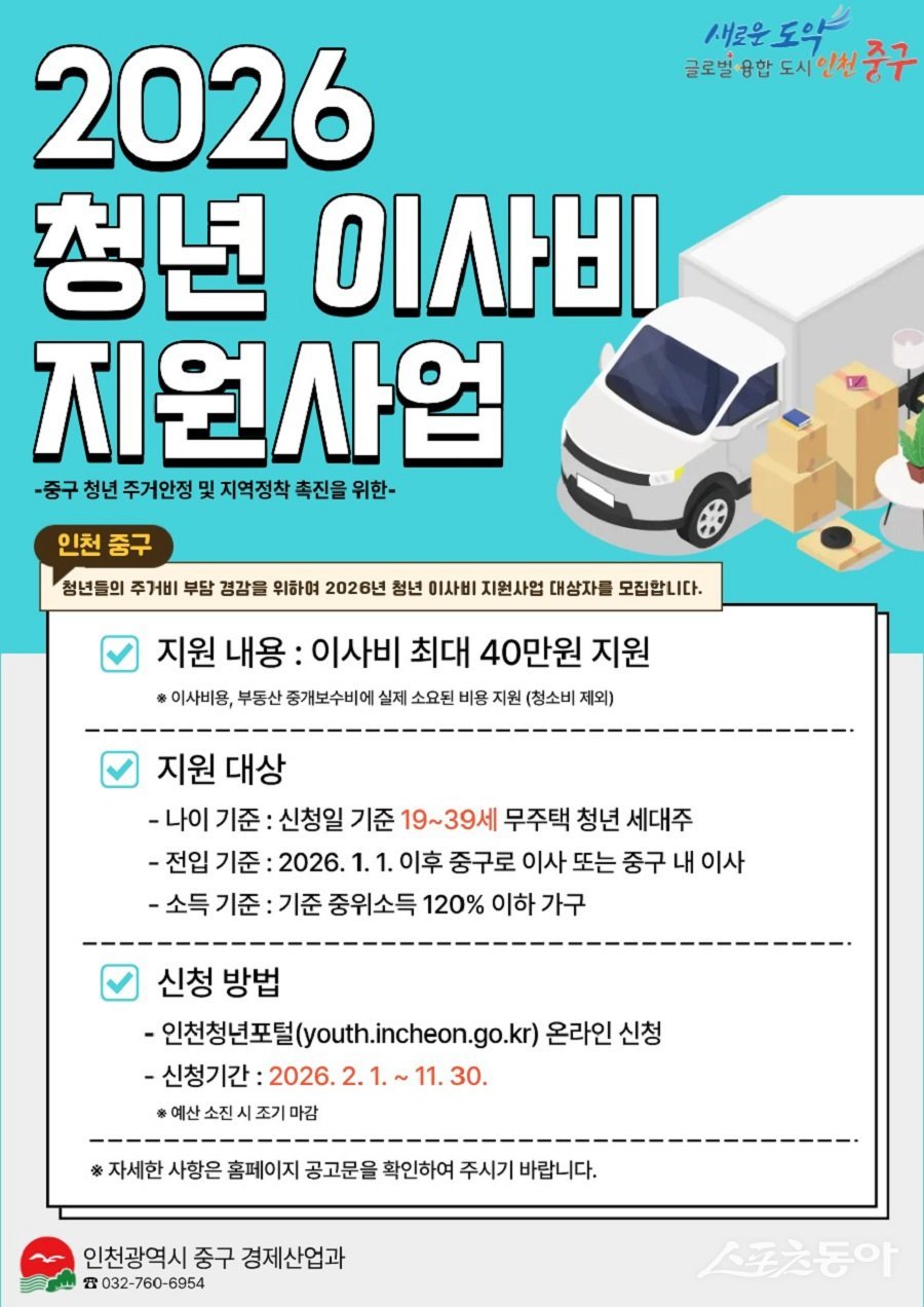 인천 중구, 2026 청년 이사비 지원사업 안내 포스터. 사진제공|인천 중구청