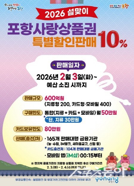 포항사랑상품권 600억 원 10% 특별할인 판매 안내 포스터. 사진제공 ㅣ 포항시