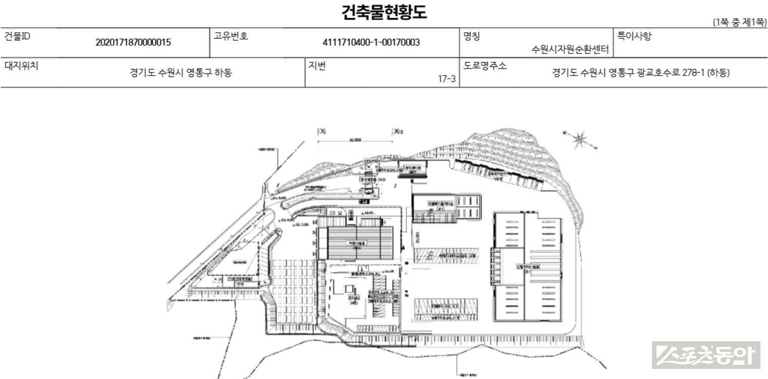 수원시 소유 토지에 조성된 수원시 자원순환센터 부지가 환경영향평가 당시 협의된 도면과 현재 건축물 현황, 실제 현장이 서로 일치하지 않는다는 의혹이 제기돼 논란이 확산되고 있다(건축물). 사진제공｜공익 제보자