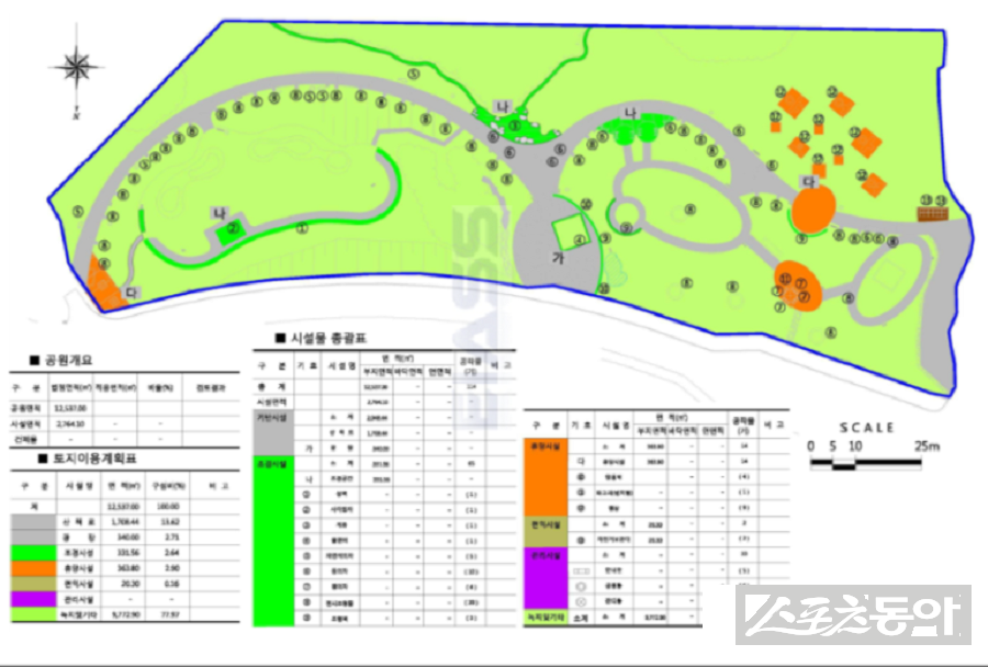 경기도 의왕시가 공유재산으로 보유한 농지를 장기간 실제 용도와 다르게 사용하면서도 이를 바로잡지 않아 총체적인 행정 관리 실패라는 비판이 커지고 있다(평가 도면). 사진제공｜공익 제보자