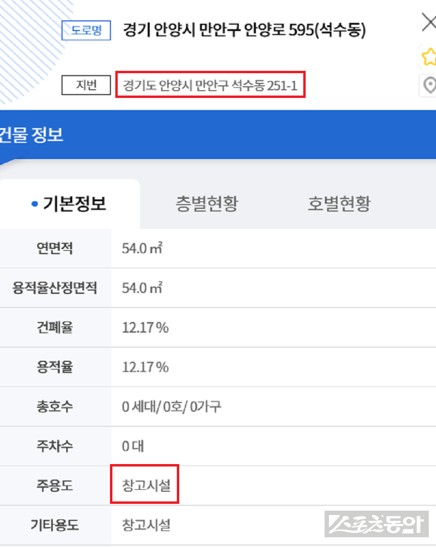 경기도 안양시 소유 체육시설 부지에서 환경영향평가 당시 사업면적이 축소됐다는 의혹과 함께 무허가 가설건축물과 공작물이 장기간 방치돼 왔다는 정황이 드러나면서 행정 관리 부실 논란이 확산되고 있다(건축물 대장). 사진제공｜공익 제보자