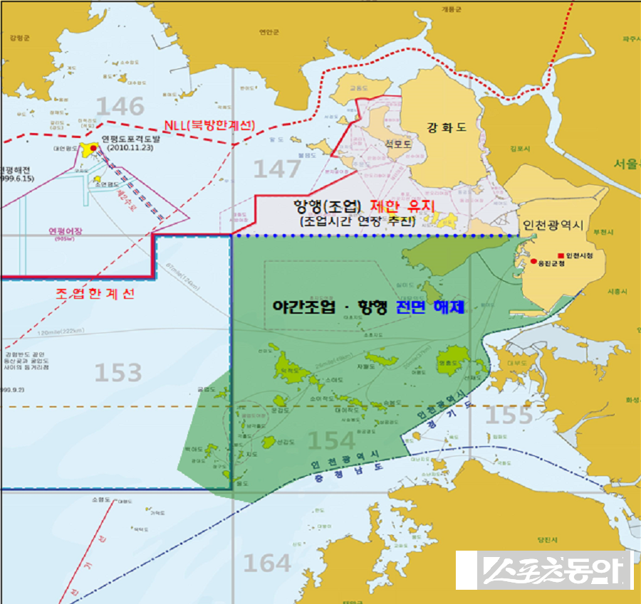 인천 연안해역에서 44년간 이어져 온 야간조업 및 항행 제한 규제가 민·관·군 협업을 통해 대폭 완화된다(야간조업 항행 규제완화 해역도). 사진제공|인천시
