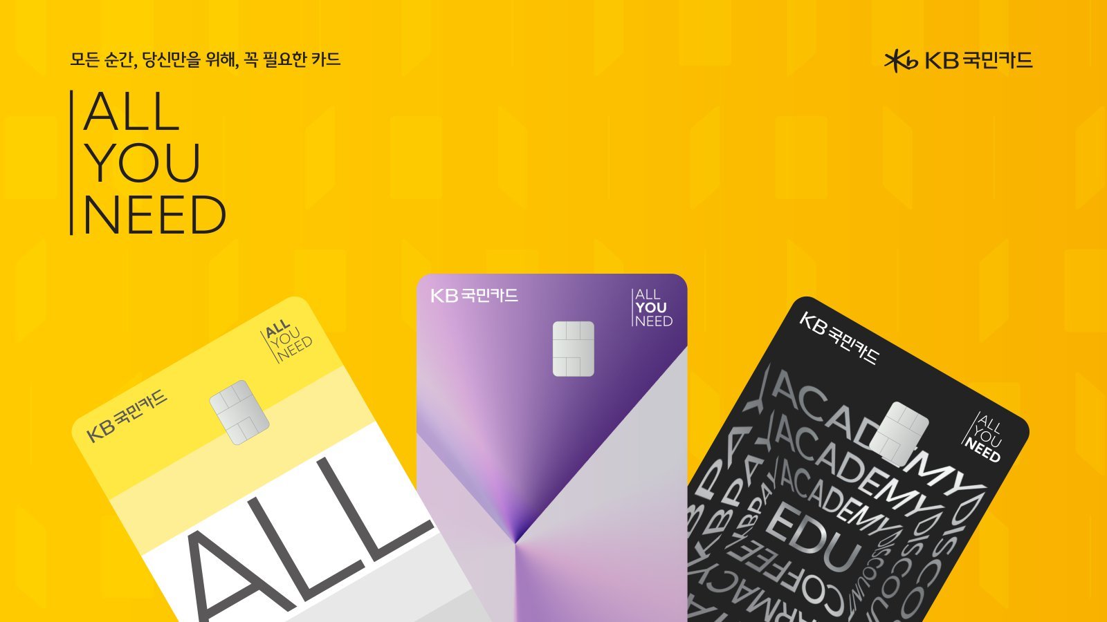 신규 상품 브랜드 체계 ‘ALL·YOU·NEED’. 사진제공｜KB국민카드