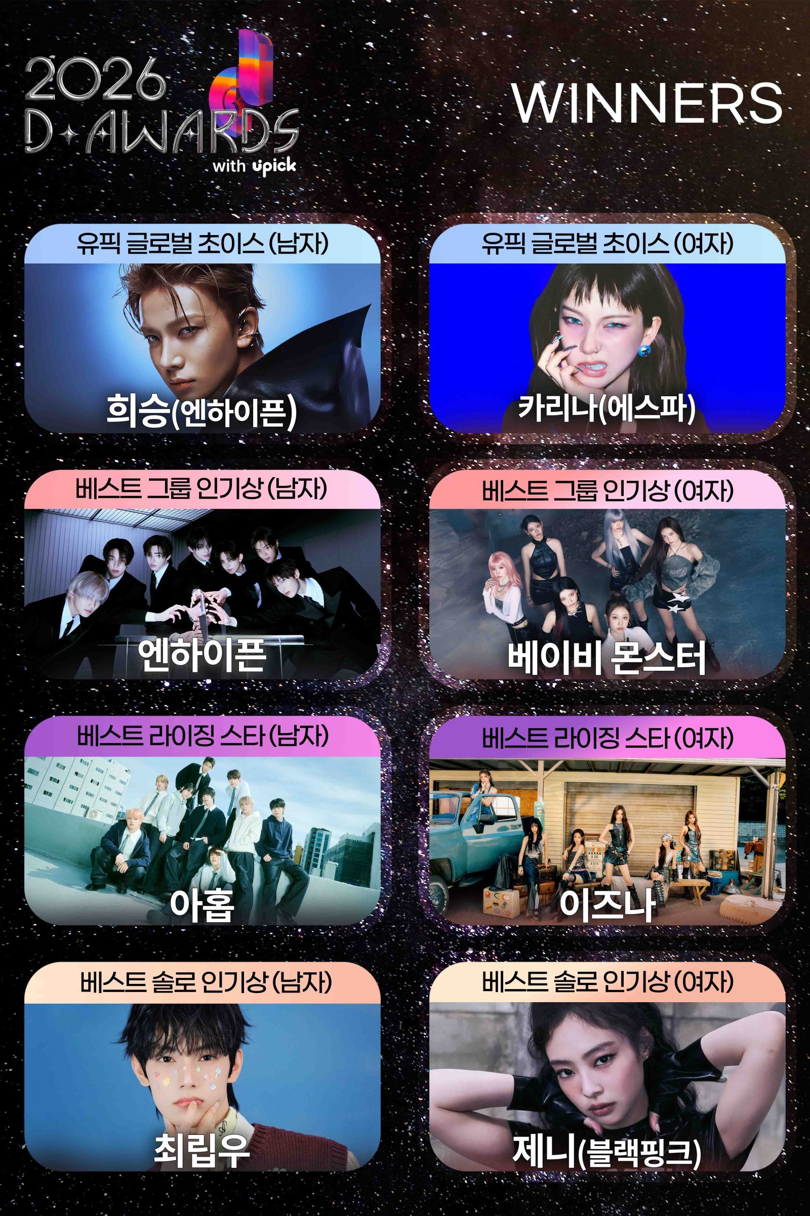 팬덤이 주는 최고의 영예 ‘디 어워즈X유픽 인기상’을 수상하게 된 영광의 얼굴들