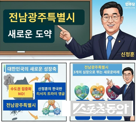 신정훈 국회 행안위원장이 전남·광주 통합 모델로 ‘한국판 리서치 트라이앵글’을 제시했다. 사진제공｜독자제공