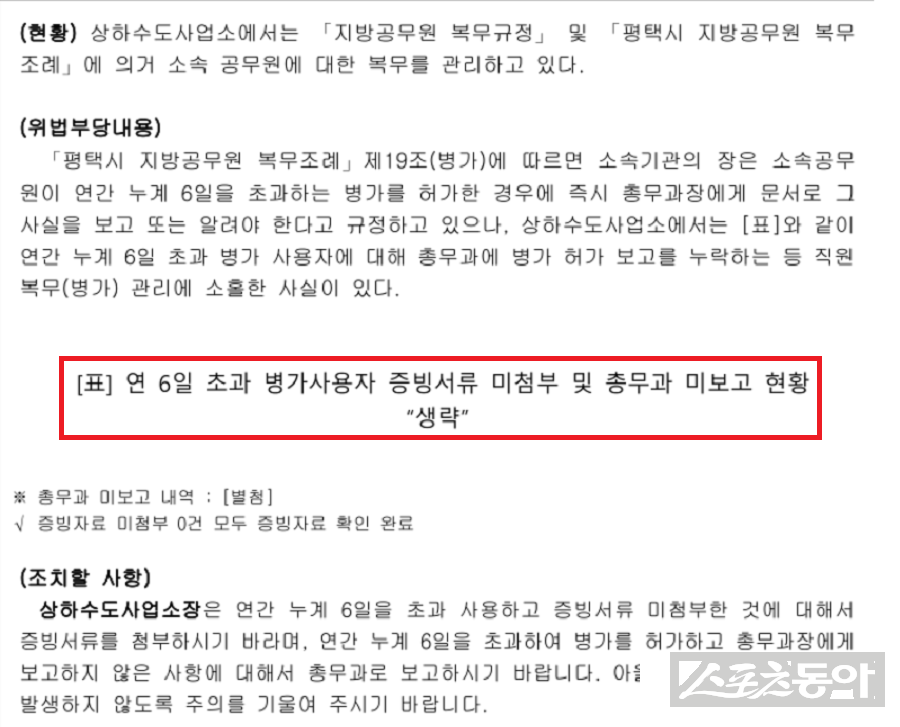 평택시가 공개한 ‘2025년 종합감사’ 결과에서 상하수도사업소를 중심으로 예산 집행과 계약 관리, 공사 감독, 복무 관리 전반에 걸친 다수의 행정 부실이 드러났다(감사 내용). 사진제공|감사원 공공감사
