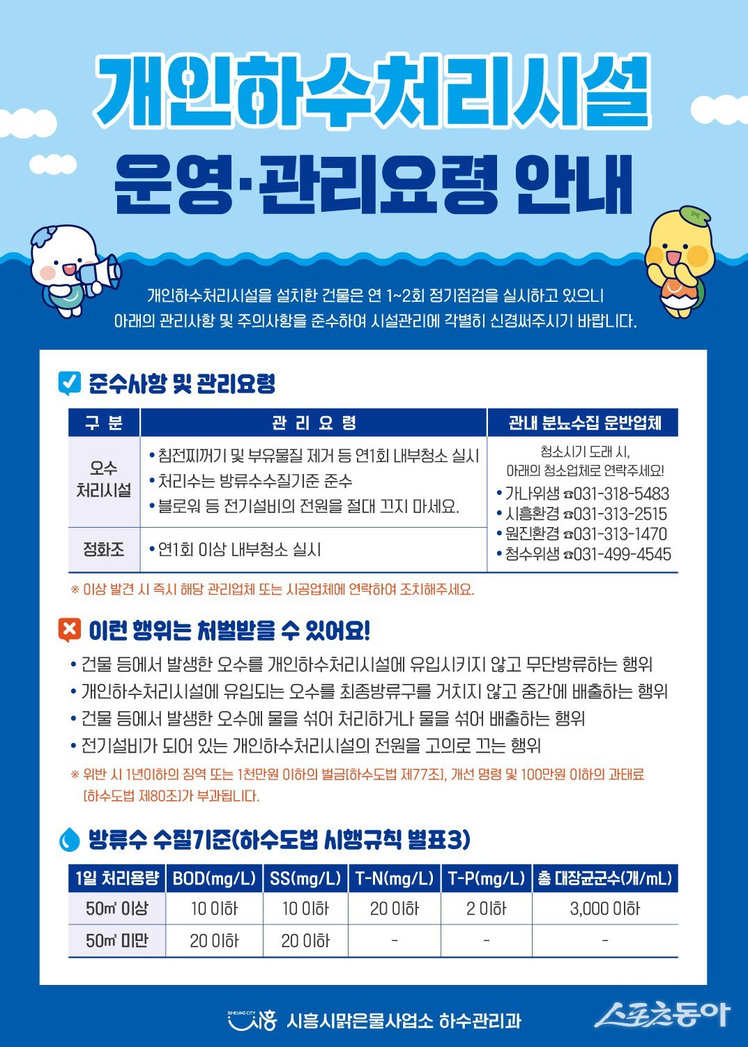 시흥시는 하천 수질 오염을 예방하고 쾌적한 생활환경을 조성하기 위해 오는 3월부터 관내 개인하수처리시설에 대한 지도점검을 본격적으로 실시한다(포스터). 사진제공｜시흥시