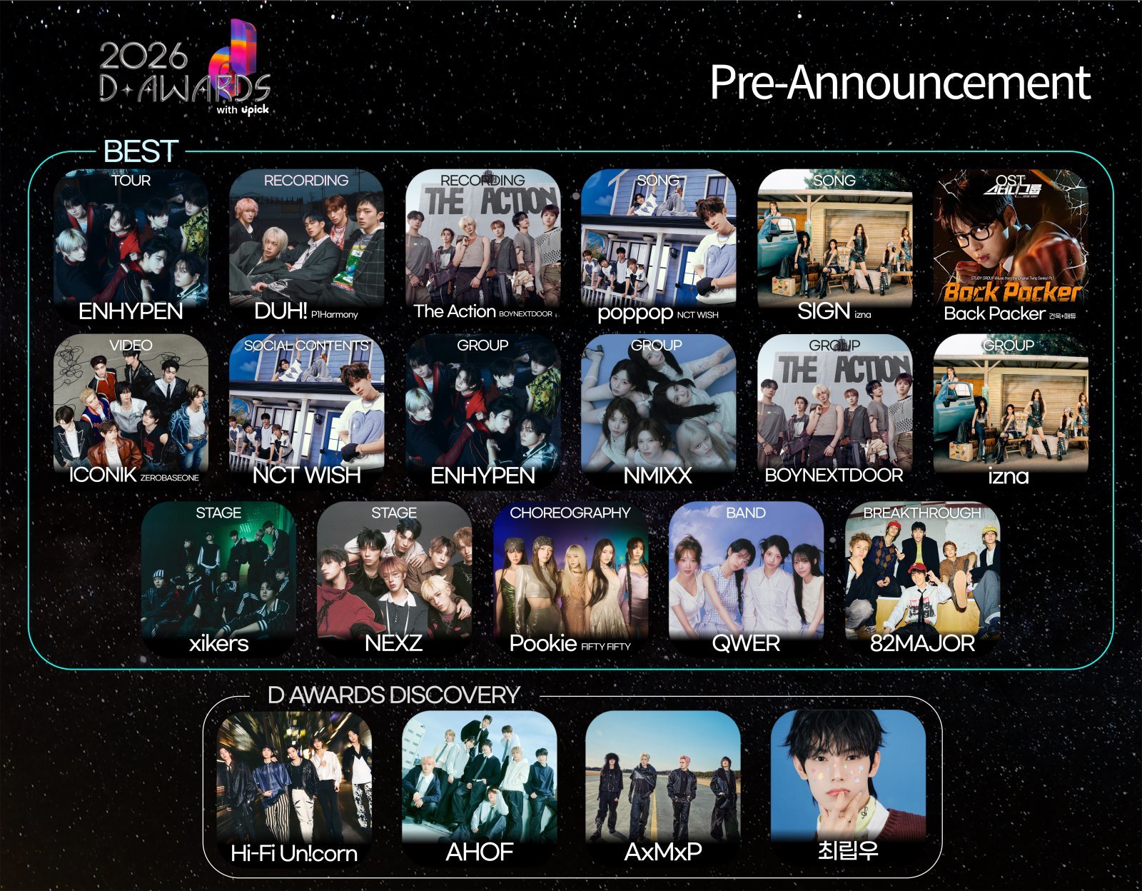 제2회 디 어워즈의 사전 시상에서 트로피를 거머쥔 영광의 얼굴들