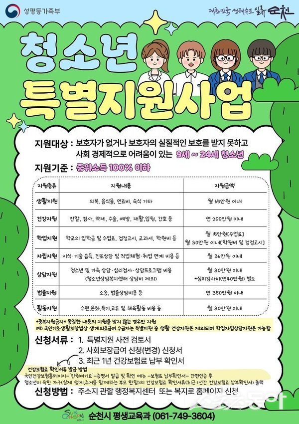 위기청소년 특별지원 대상자 모집. 사진제공｜순천시