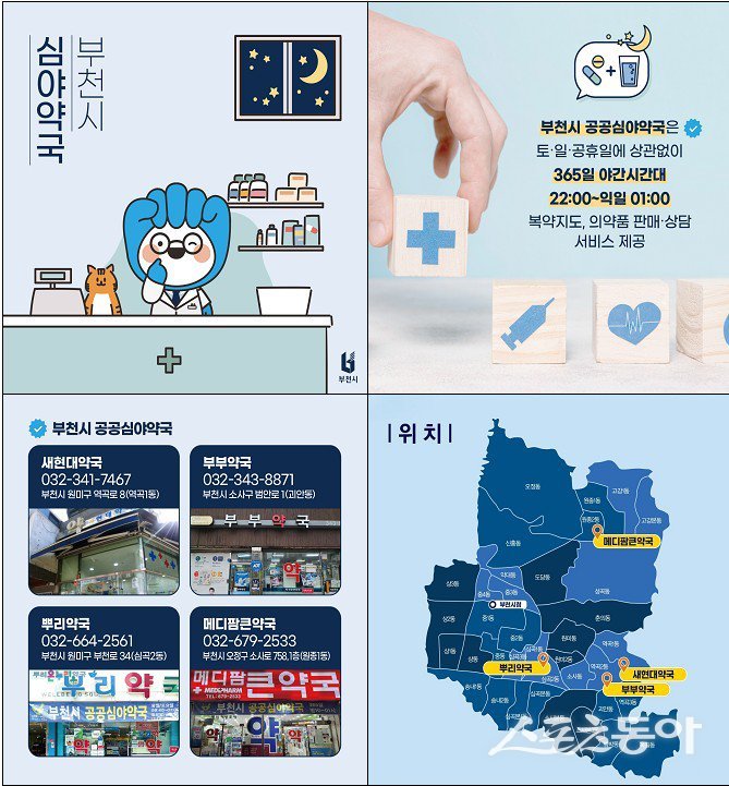 설 연휴 기간 중 문을 여는 공공심야약국 안내 이미지. 사진제공｜부천시
