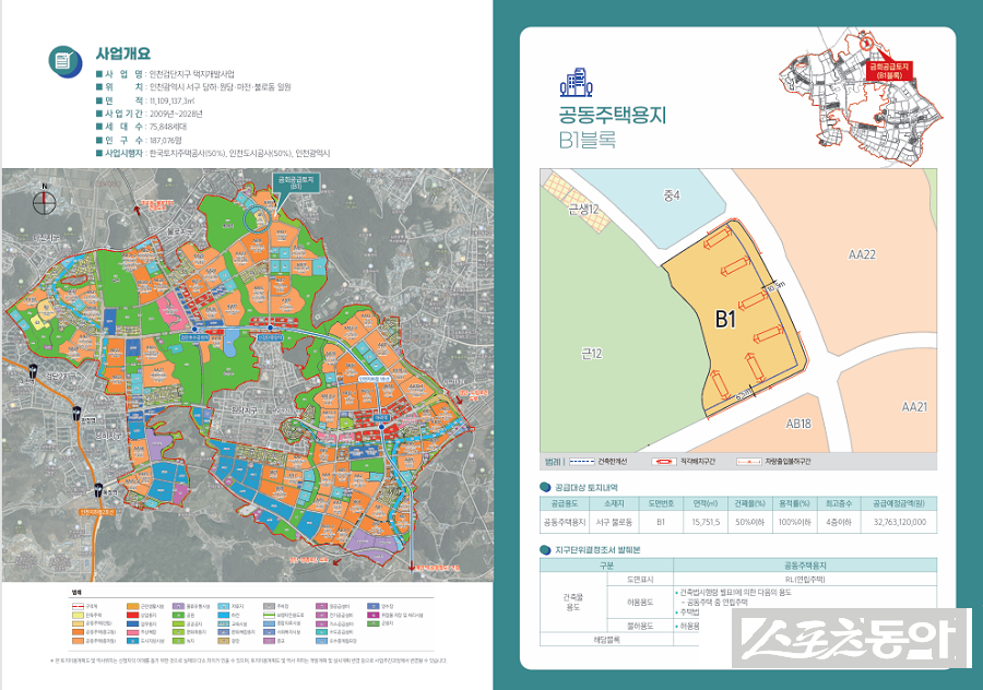 iH(인천도시공사)는 검단신도시 내 공동주택용지(B1) 1필지와 근린생활시설용지 8필지, 종교시설용지 2필지 등 주요 용지에 대해 2월 9일부터 한국자산관리공사 온비드 시스템을 통해 공급 공고를 게시했다(사업개요). 사진제공｜인천도시공사
