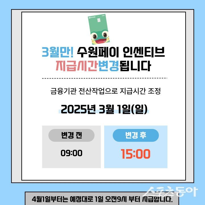 3월 수원페이 인센티브 지급 시간 변경 홍보물. 사진제공|수원시