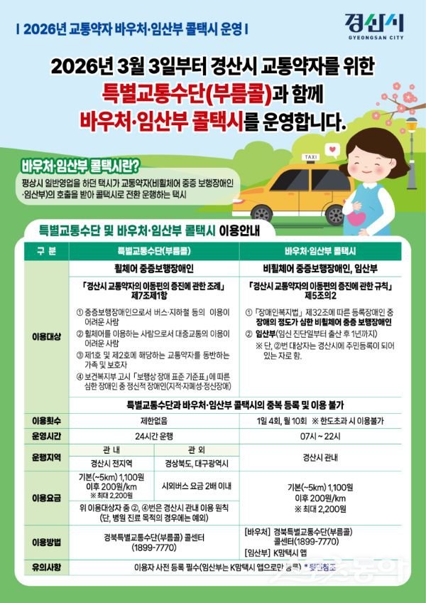 바우처·임산부 콜택시 사업 포스터. 사진제공ㅣ경산시