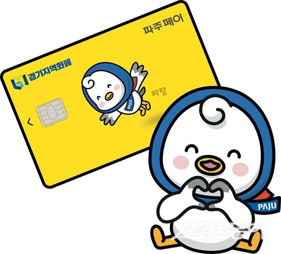 파주시 지역화폐 국·도비 168억 원 확보, 역대 최대 규모 4,000억 원 발행 목표. 사진제공ㅣ파주시 