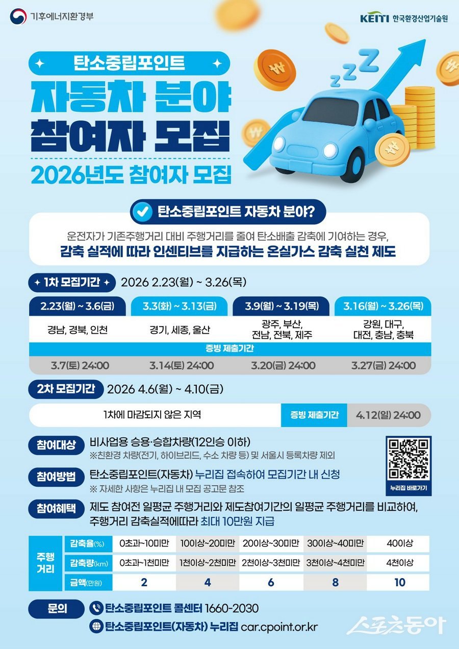 인천 중구, 2026 탄소중립포인트제 자동차 분야 모집 포스터. 사진제공|인천 중구청