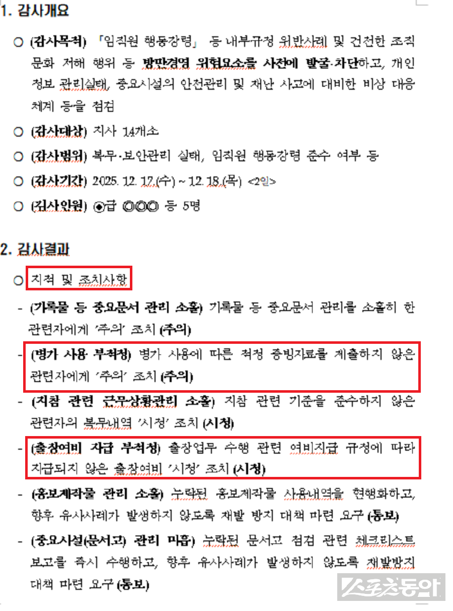 국민연금공단이 오산지사에 대한 2025년 복무감사 결과를 지난 2월 13일 공개했지만, 핵심 위반 내용은 제외한 채 ‘주의·시정·통보’ 처분만 공개해 ‘축소·면피용 감사’라는 비판이 제기되고 있다. 사진제공｜감사원 공공감사