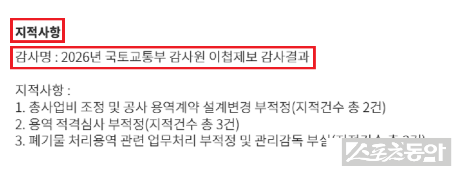 국토교통부가 실시한 ‘2026년 감사원 이첩제보 감사’ 결과, 한국토지주택공사(LH)에서 총 8건의 부적정 사례가 적발됐다. 사진제공｜감사원 주무부처 지적